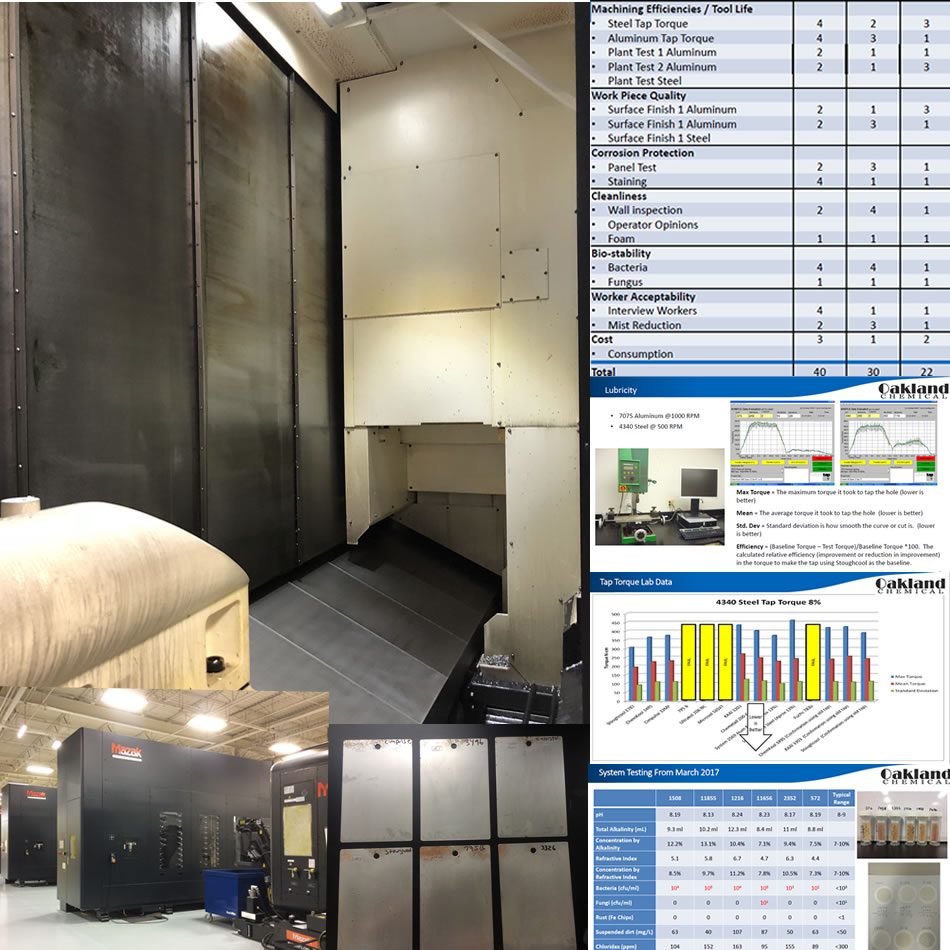 Aerospace Coolant Replacement Project