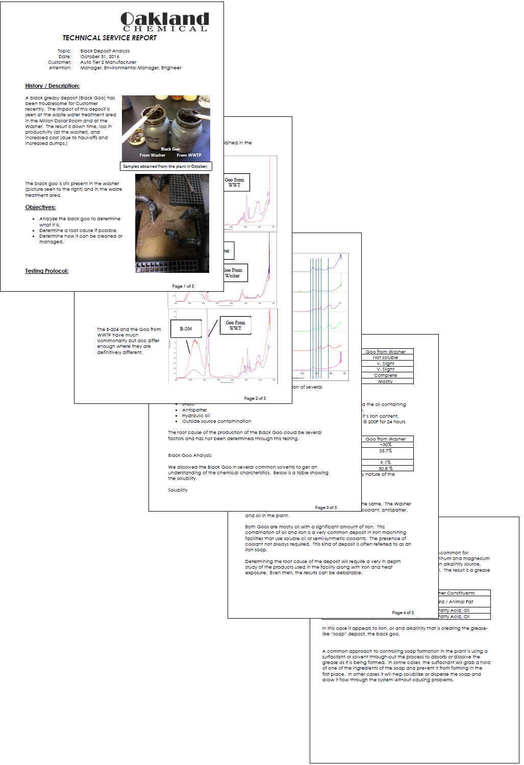 Oakland Chemical Technical Analytical Report Sample